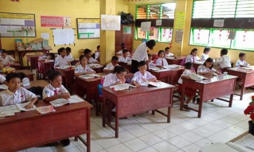 Pembelajaran di Kelas dengan Pendekatan Kontekstual